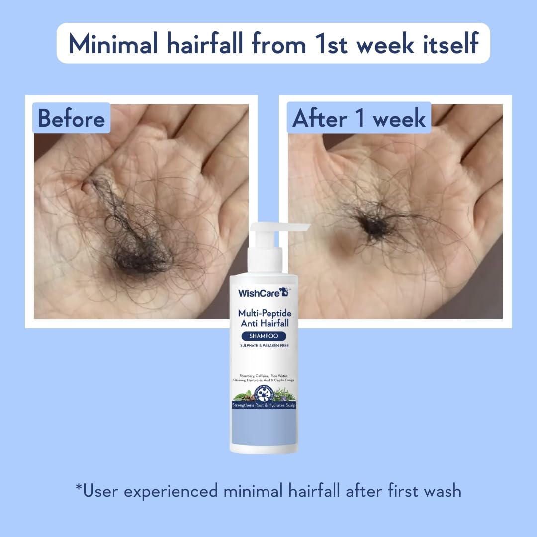 Picture of WishCare Multi Peptide Anti Hairfall Shampoo - Rice Water, Rosemary, Capilia Longa, Hyaluronic Acid & Caffeine 250ml