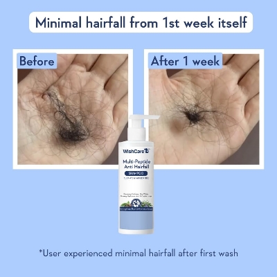 Picture of WishCare Multi Peptide Anti Hairfall Shampoo - Rice Water, Rosemary, Capilia Longa, Hyaluronic Acid & Caffeine 250ml