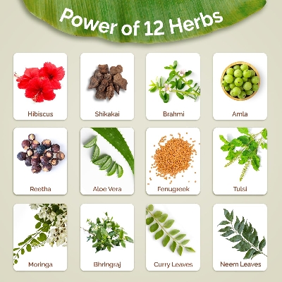 Picture of Mamaearth Kerala Thaali Hair Oil with Hibiscus, Bhringraj, Methi Dana & Amla for Thick & Long Hair - 150 ml