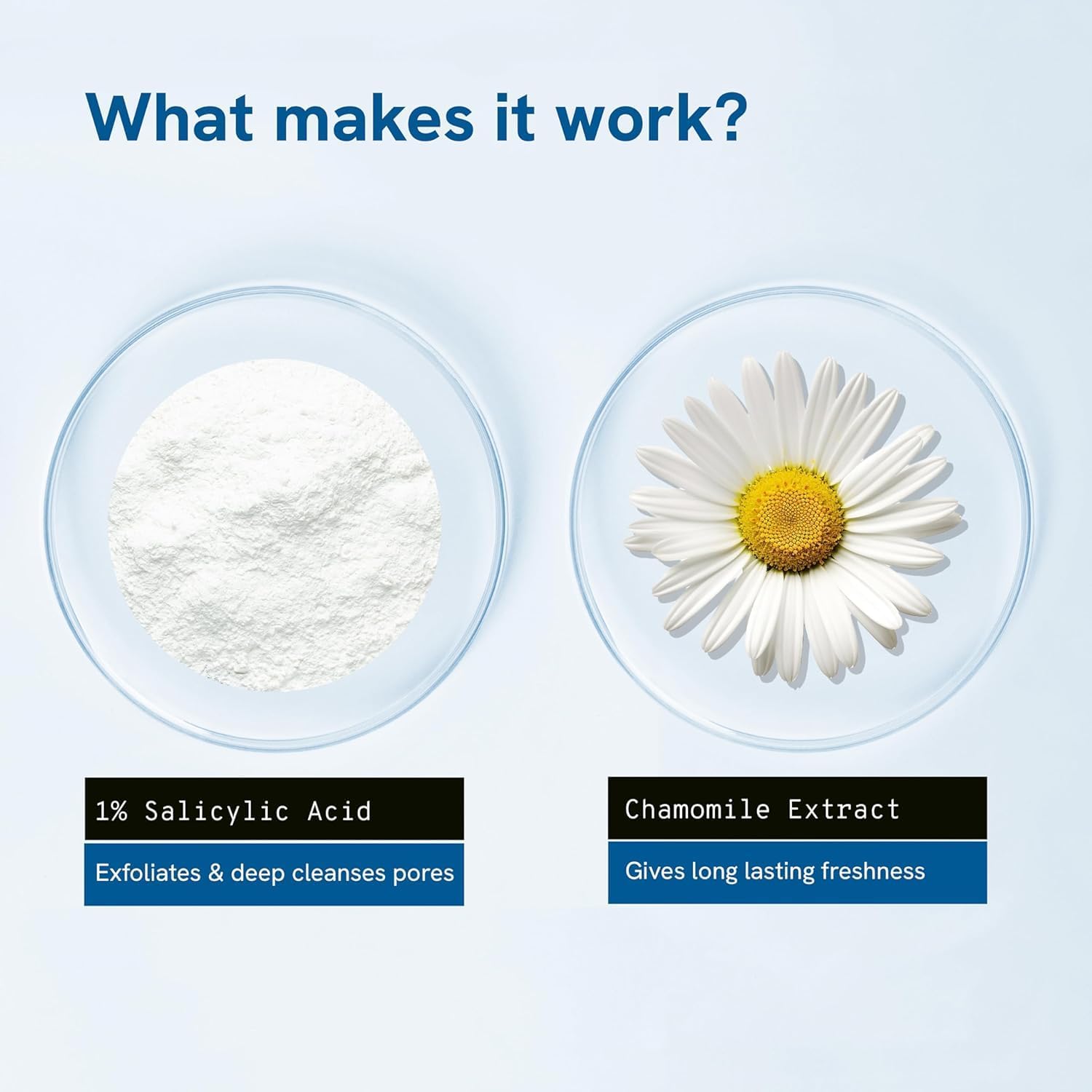 Picture of Be Bodywise 1% Salicylic Acid Body Wash | Prevents Body Acne & Exfoliates Skin | With Chamomile Extract | 100ml