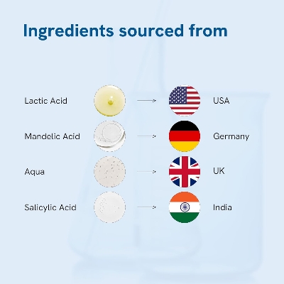 Picture of Be Bodywise 4% AHA BHA Underarm Roll on | With 2% Lactic Acid, 1% Mandelic Acid, 1% Salicylic Acid | Prevents Odour, Reduces Pigmentation | For Radiant Underarms | Long Lasting deodorant roll on with Fresh Floral Fragrance | Alcohol & Aluminum Free | Suit