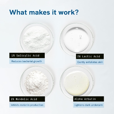 Picture of Be Bodywise 4% AHA BHA Underarm Roll on | With 2% Lactic Acid, 1% Mandelic Acid, 1% Salicylic Acid | Prevents Odour, Reduces Pigmentation | For Radiant Underarms | Long Lasting deodorant roll on with Fresh Floral Fragrance | Alcohol & Aluminum Free | Suit