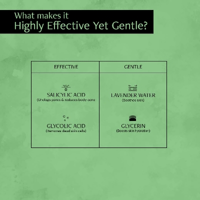 Picture of Deconstruct 1% Salicylic Acid Body Wash with 2% Glycolic Acid | Prevents Body Acne, Rough & Bumpy skin | Deeply cleanses skin | Shower gel for Women & Men- 200ml