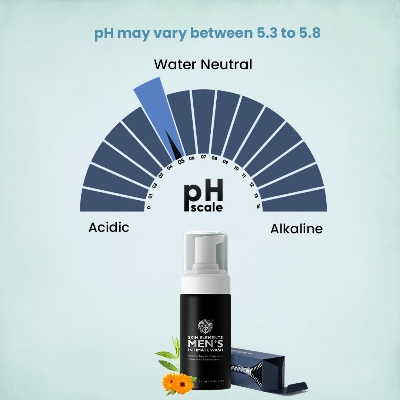 Picture of Skin Elements Intimate Wash for Men with Tea Tree Oil | pH Balanced Foaming Hygiene Wash | Prevents Itching, Irritation & Bad Odor | 120 ml