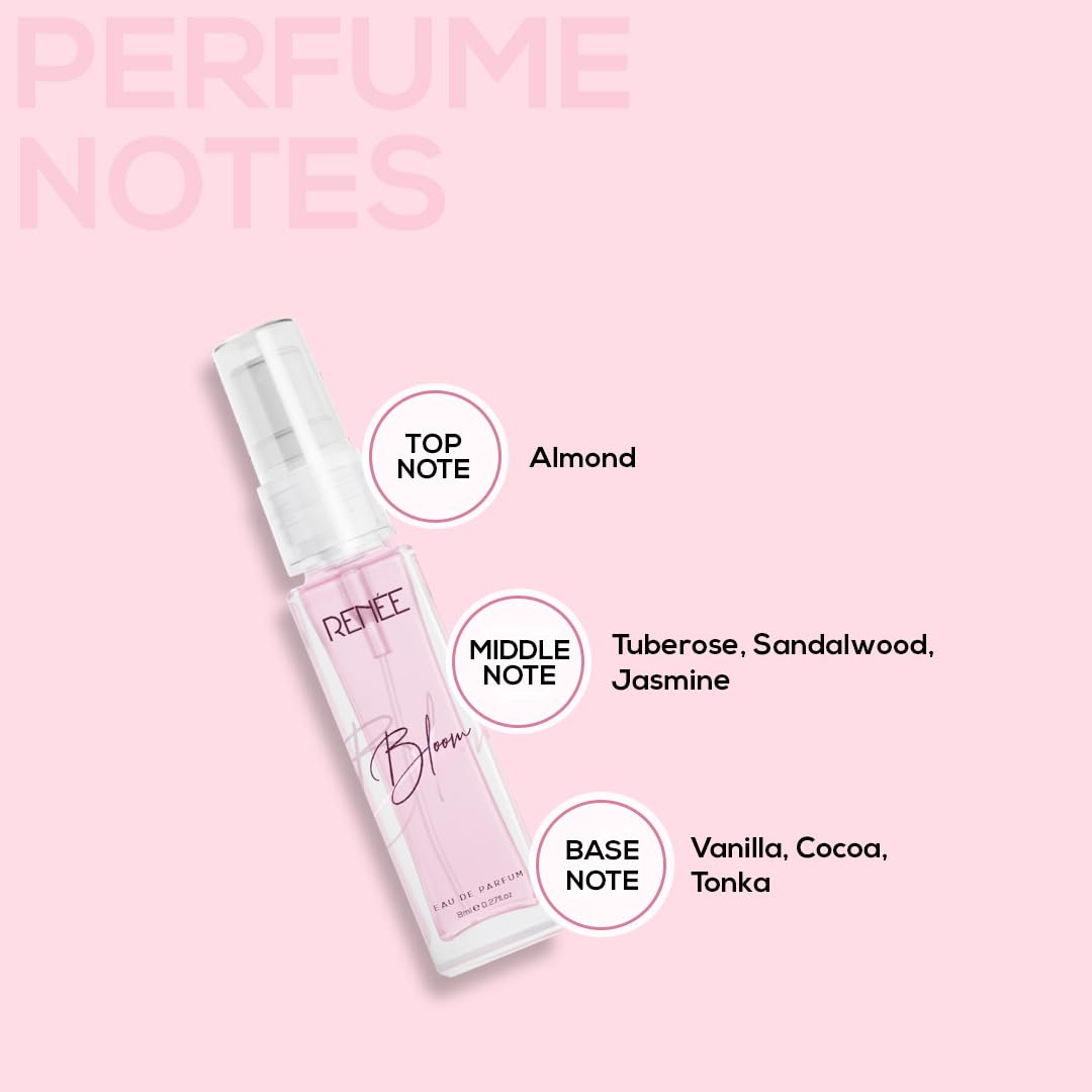 Picture of RENEE Eau De Parfum Bloom 8ml, Premium Long Lasting Luxury Perfume Scent for All Occasions, Travel Friendly Mini Perfume