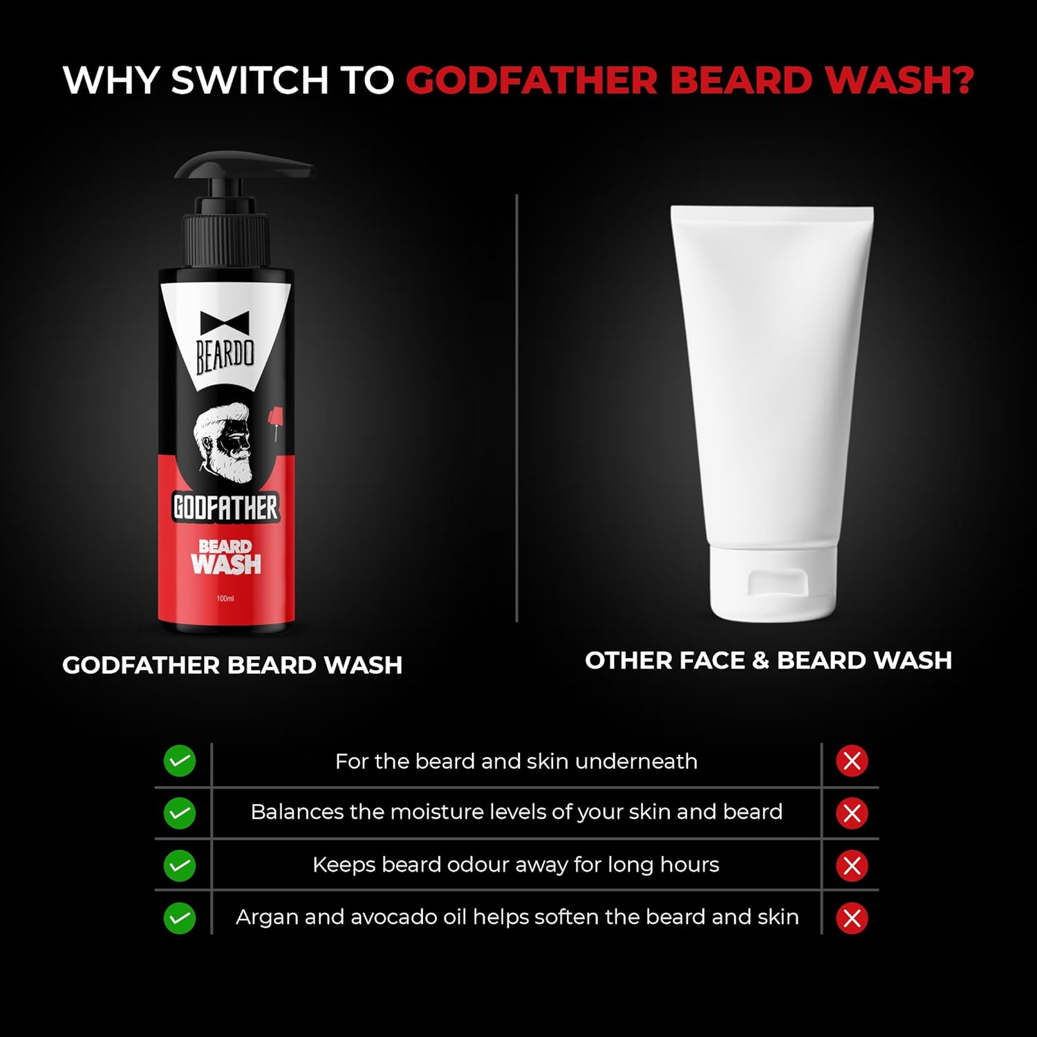 Picture of Beardo Godfather Beard Wash for men, 100ml | Aromatic, Woody Scent | Purifying & Hydrating Beard and Skin Cleaner with Avocado Oil, Argan Oil | Beard Shampoo for Clean & Healthy Beard