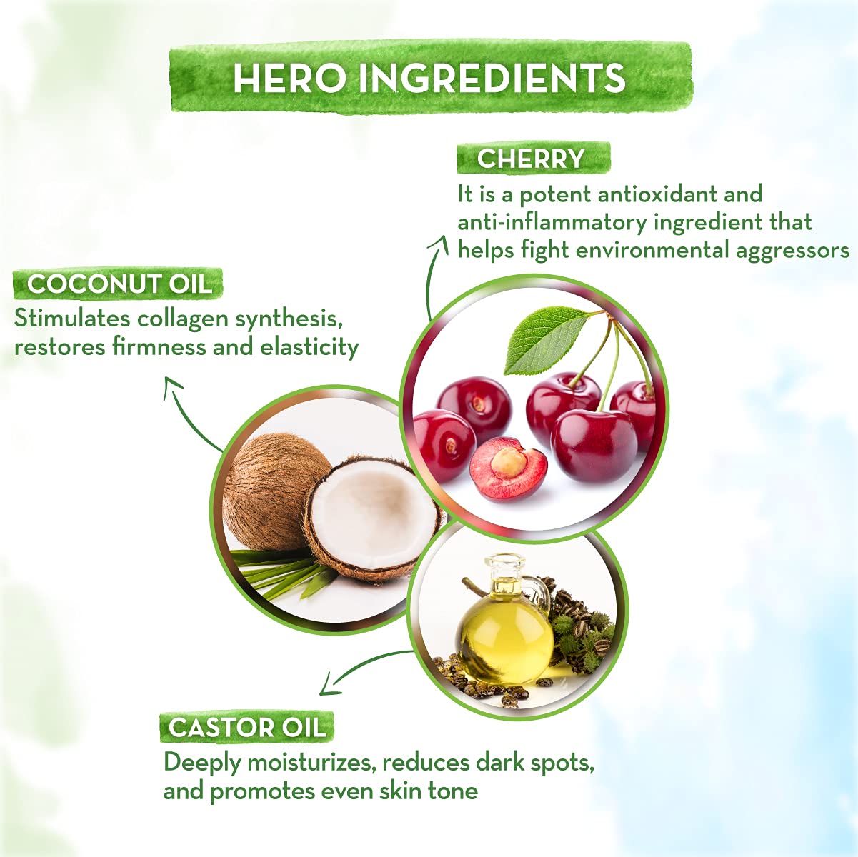 Picture of Mamaearth 100% Natural cherry Lip Balm for Women - 2 g (Cherry)