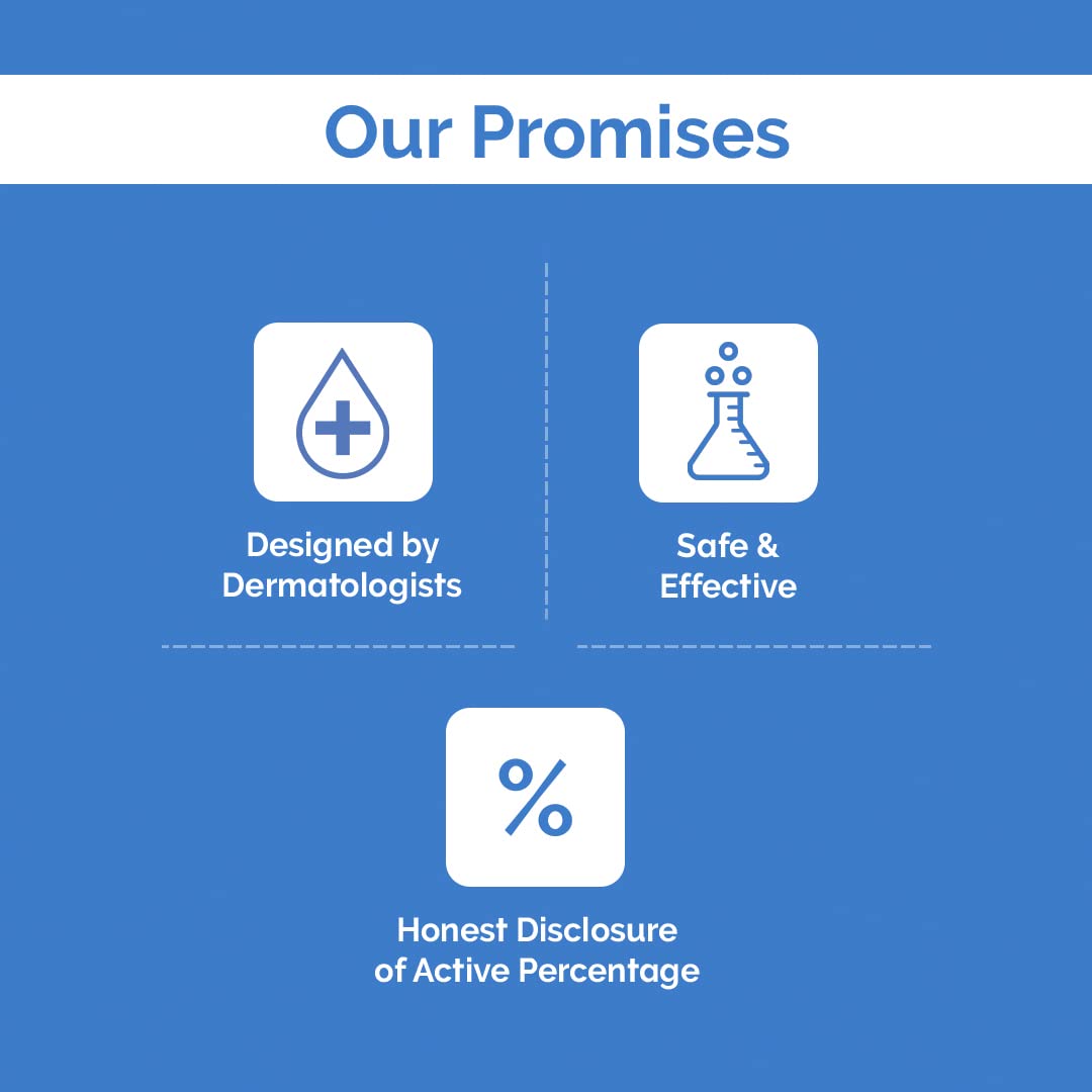 Picture of The Derma Co 1% Salicylic Acid Daily Exfoliating Body Wash with Salicylic Acid, Glycolic Acid & PENTAVITIN® - 250ml | | Helps to Prevent Body Acne & Cleanse Skin