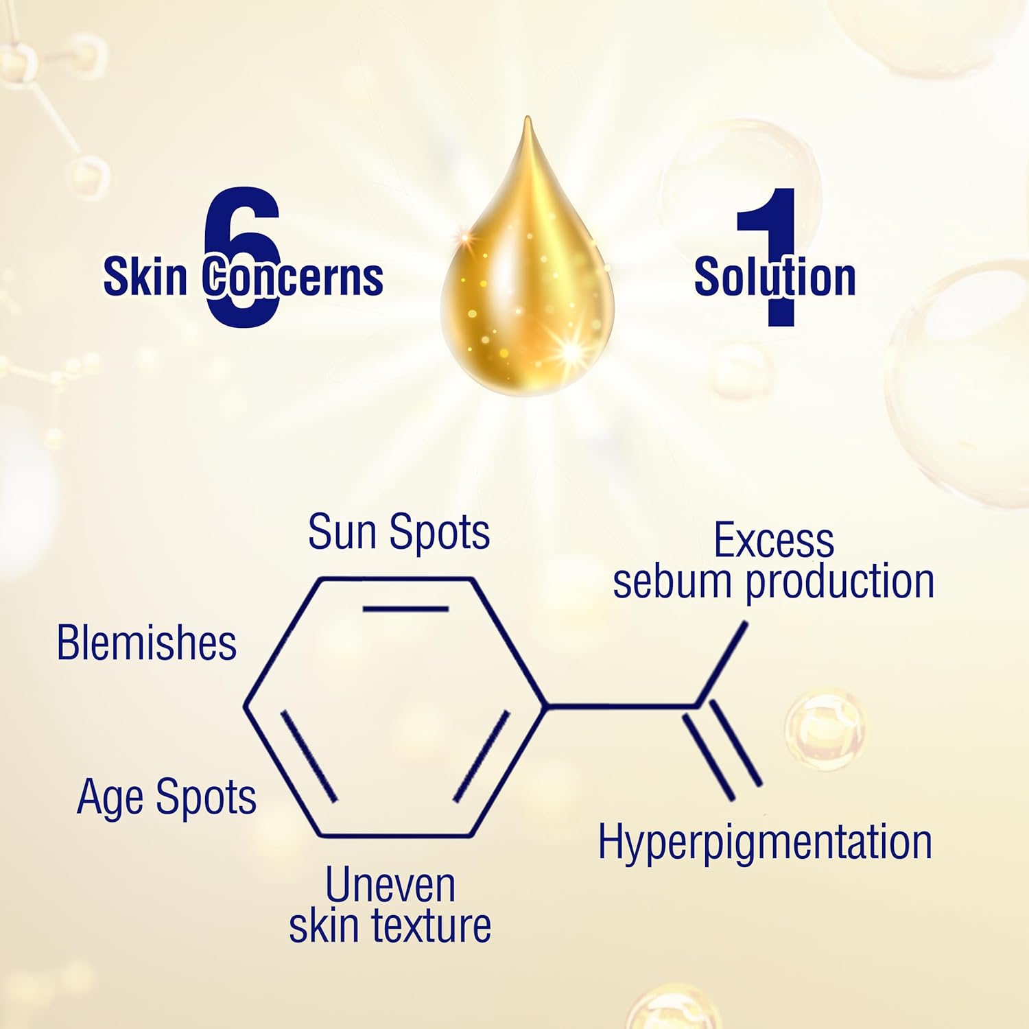 Picture of DermDoc 10% Niacinamide Face Serum, 30ml | All Skin Types | Controls Sebum Production | Minimizes Pores | Helps Reduce Hyperpigmentation & Age Spots | Improves Skin Texture | Hydrates and Moisturizes