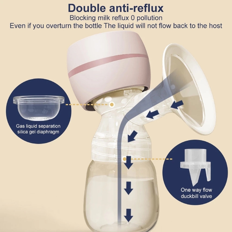 Picture of Portable Electric Brest Pump USB Chargable Silent Portable Milk Extractor Automatic Milker Comfort Brestfeeding BPA Free