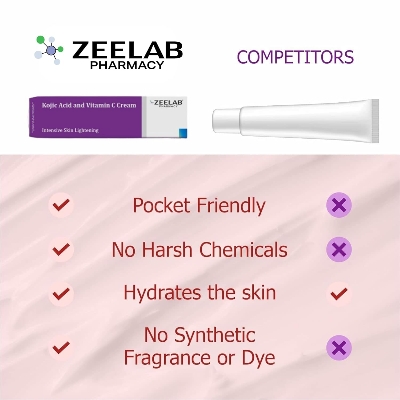 Picture of Zeelab Kojic Acid 2% and Vitamin C Cream (20g Tube Each)