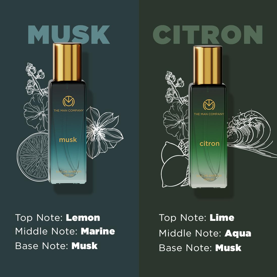 Picture of The Man Company Specially Curated Perfume Gift Set 4X20Ml- A Gentlemen's Desire|Premium Long-Lasting Floral Fragrance Spray|Citron For Travel|Intense For Office|Musk For Sports|Joy For Outing,80 Ml