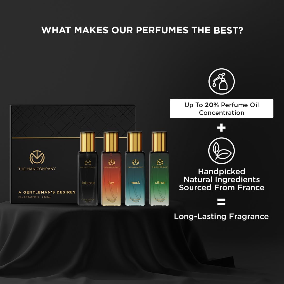 Picture of The Man Company Specially Curated Perfume Gift Set 4X20Ml- A Gentlemen's Desire|Premium Long-Lasting Floral Fragrance Spray|Citron For Travel|Intense For Office|Musk For Sports|Joy For Outing,80 Ml