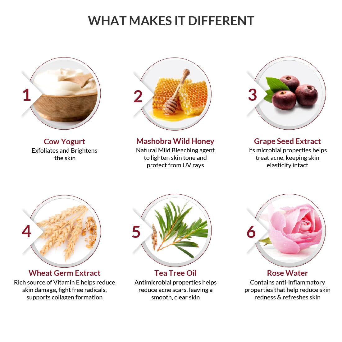 Picture of Indus Valley Organic And Natural Cow's Milk Yogurt & Honey Depigmentation Gel | All skin type - 50 ML