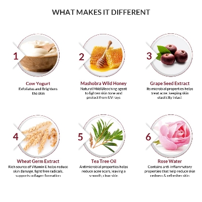 Picture of Indus Valley Organic And Natural Cow's Milk Yogurt & Honey Depigmentation Gel | All skin type - 50 ML