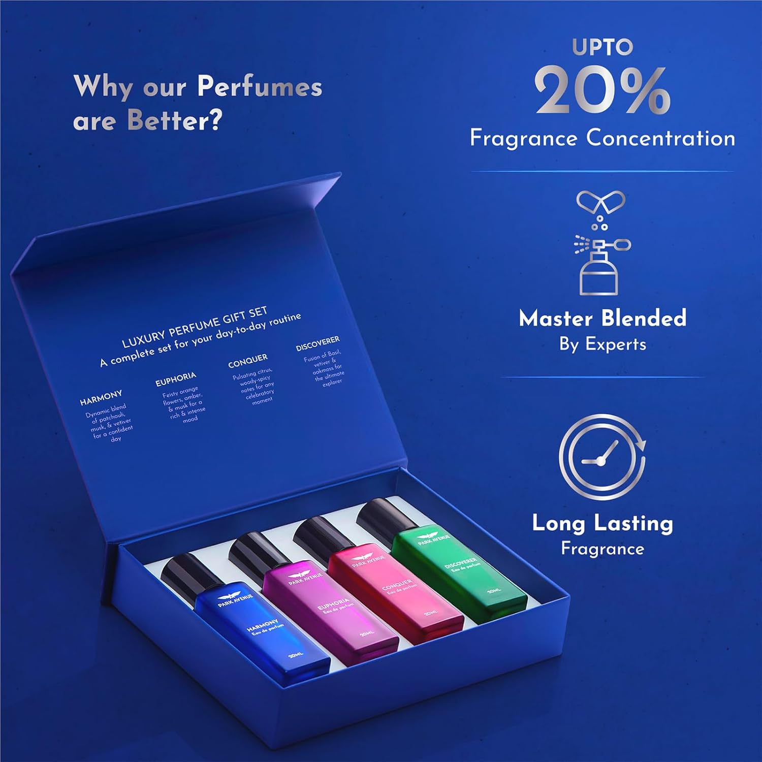 Picture of Park Avenue Luxury Perfume Gift Set for Men, 4x20 ml | Euphoria, Conquer, Harmony & Discoverer Perfume | Eau De Parfum | Premium Luxury Perfume for Corporate Man | Long lasting Fragrance | Gift for Men | Diwali Gift Hampers | Ideal Birthday, Anniversary G