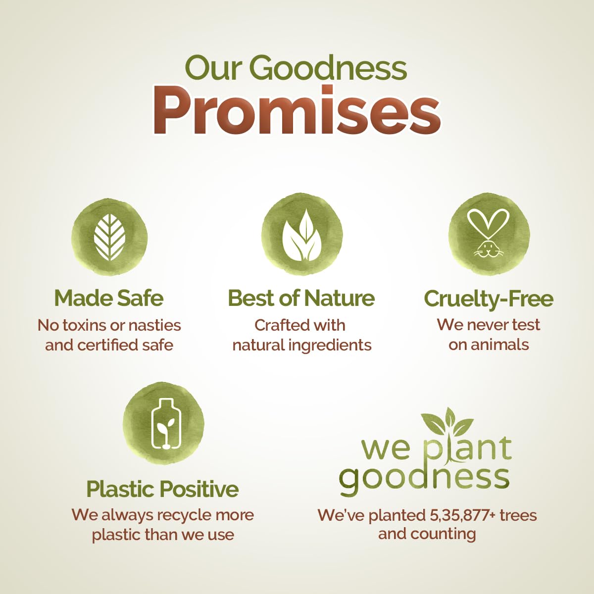 Picture of Mamaearth Kerala Thaali Conditioner 250 millilitre with Hibiscus, Amla, Reetha & Methi Dana for Smooth, Thick & Long Hair|Soft & Shiny Hair |12 Potent 100% Natural Herbs |Kerala Expertise