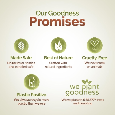 Picture of Mamaearth Kerala Thaali Conditioner 250 millilitre with Hibiscus, Amla, Reetha & Methi Dana for Smooth, Thick & Long Hair|Soft & Shiny Hair |12 Potent 100% Natural Herbs |Kerala Expertise