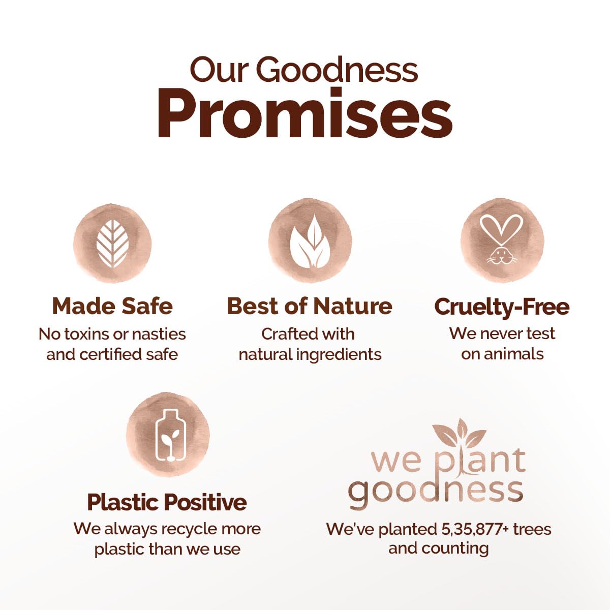 Picture of Mamaearth Rice Water Hydrating Body Lotion with Rice Water & Niacinamide for Dewy Glass Skin 400ml | 48H Moisturization | Nourishes Skin | 7in1 Total Care | 100% Natural Butter | NonGreasy Smooth Skin