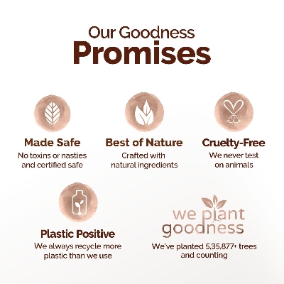 Picture of Mamaearth Rice Water Hydrating Body Lotion with Rice Water & Niacinamide for Dewy Glass Skin 400ml | 48H Moisturization | Nourishes Skin | 7in1 Total Care | 100% Natural Butter | NonGreasy Smooth Skin