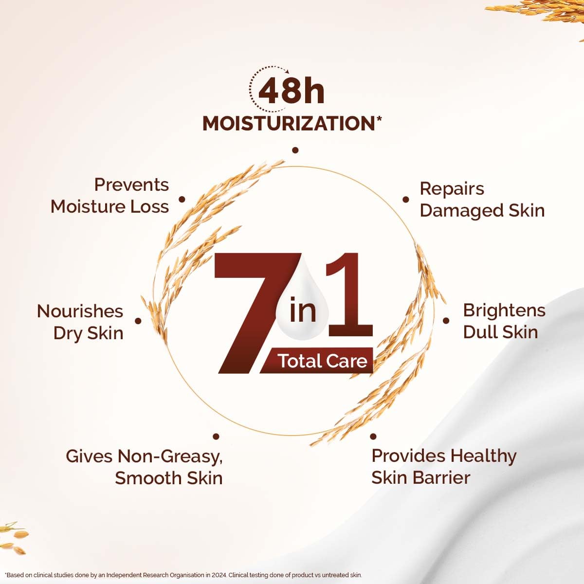 Picture of Mamaearth Rice Water Hydrating Body Lotion with Rice Water & Niacinamide for Dewy Glass Skin 400ml | 48H Moisturization | Nourishes Skin | 7in1 Total Care | 100% Natural Butter | NonGreasy Smooth Skin