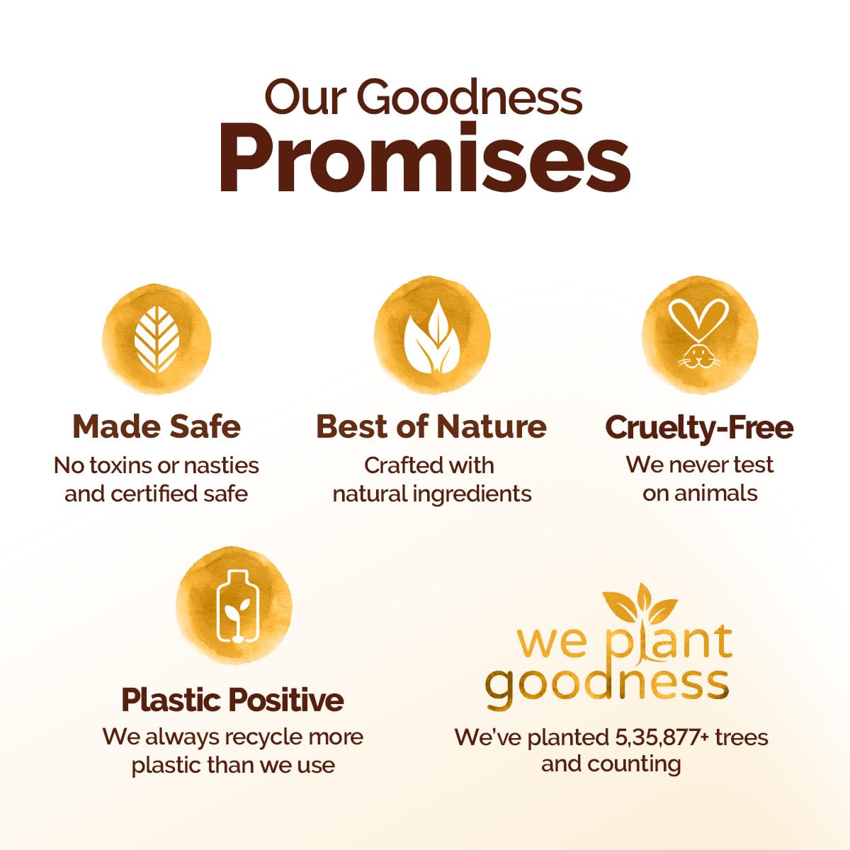 Picture of Mamaearth Ubtan Moisturizing Body Lotion with Turmeric & Saffron for Glowing Skin 400 ml | 48H Moisturization | Nourishes Dry Skin | 7in1 Total Care | 100% Natural Butter | Non-Greasy Smooth Skin