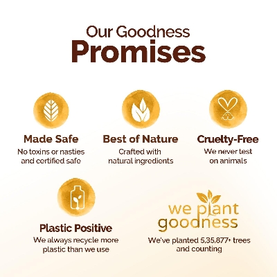 Picture of Mamaearth Ubtan Moisturizing Body Lotion with Turmeric & Saffron for Glowing Skin 400 ml | 48H Moisturization | Nourishes Dry Skin | 7in1 Total Care | 100% Natural Butter | Non-Greasy Smooth Skin