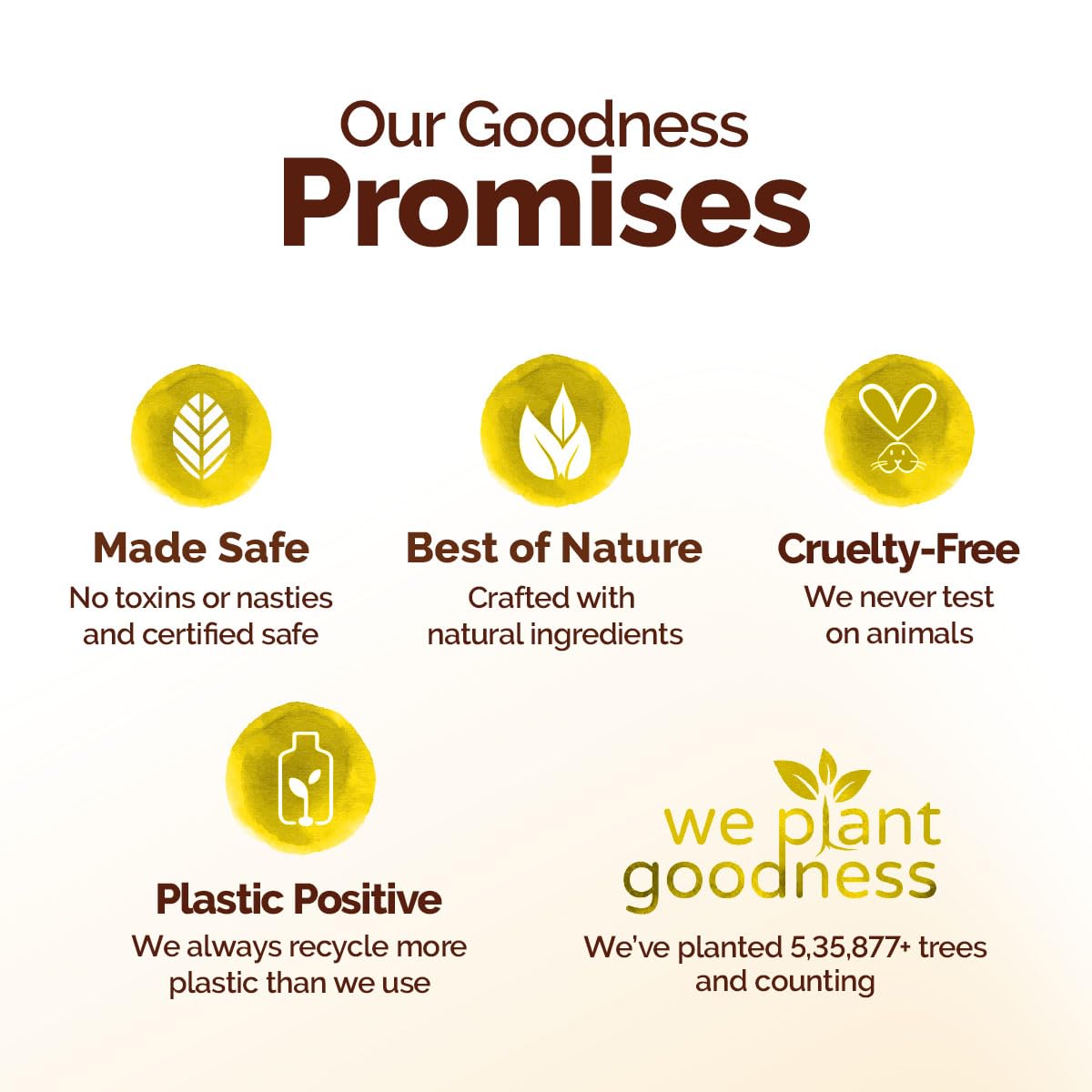 Picture of Mamaearth Vitamin C Daily Glow Body Lotion For Skin Brightening with Vitamin C & Honey 400ml | Nourishes Dry Skin | 48 H Moisturization | 100% Natural Butter | Non-Greasy Smooth Skin | All Skin Types