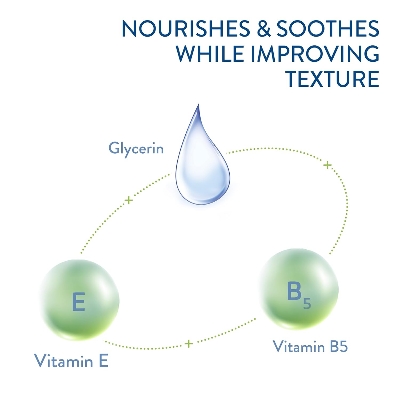 Picture of Cetaphil Exfoliating Face Wash, Extra Gentle Daily Face Scrub, Gently Exfoliates & Cleanses, For All Skin Types, Non-Irritating & Hypoallergenic, Suitable For Sensitive Skin, 6 Fl Oz