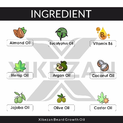 Picture of XIKEZAN Men's Beard oil for men & Hair Growth Oil - All Natural Formula for a Fuller | Healthier Beard and Hair - Softens, Strengthens | Promotes Growth-30 ml