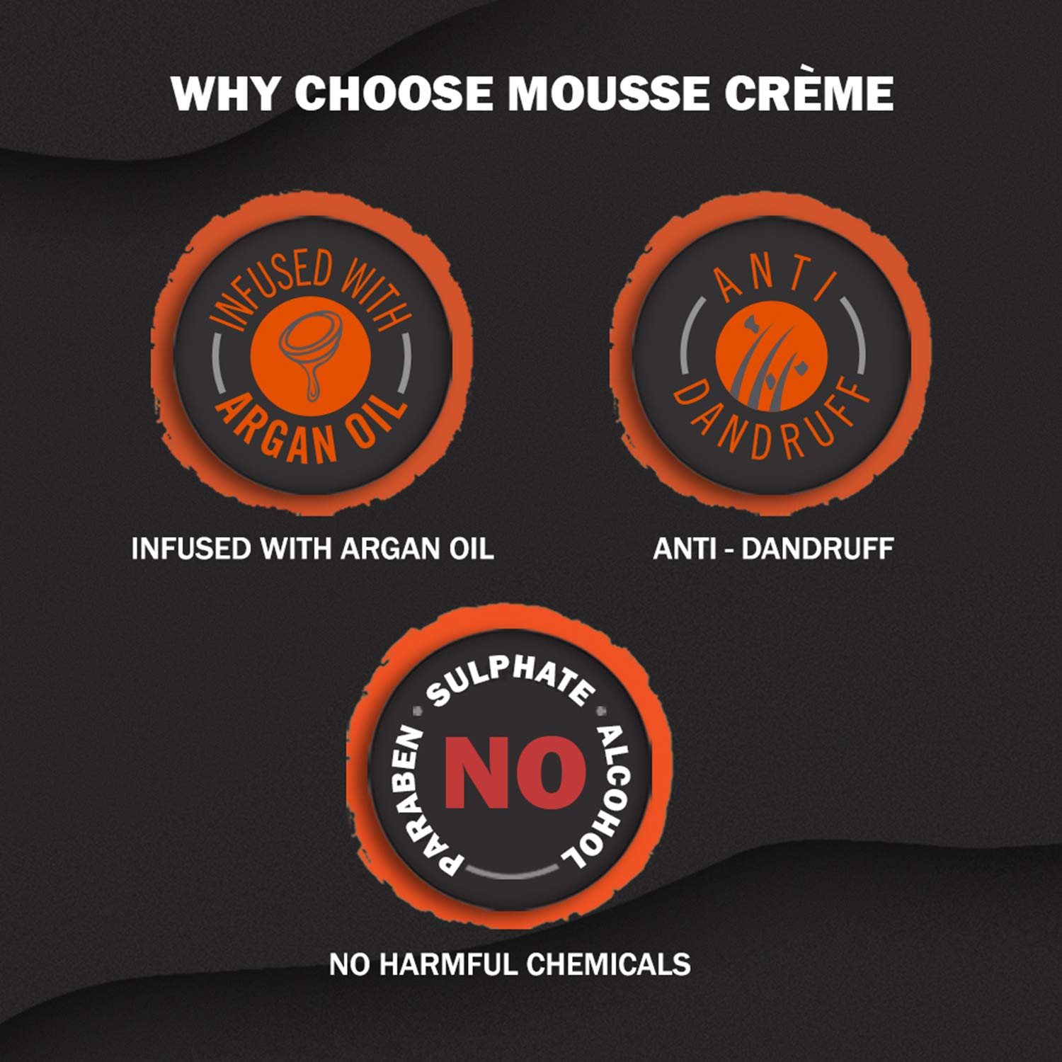 Picture of Set Wet Hair Mousse Crème Daily Ultralight Hairstyle With Argan Oil & Anti Dandruff Properties, 60 g