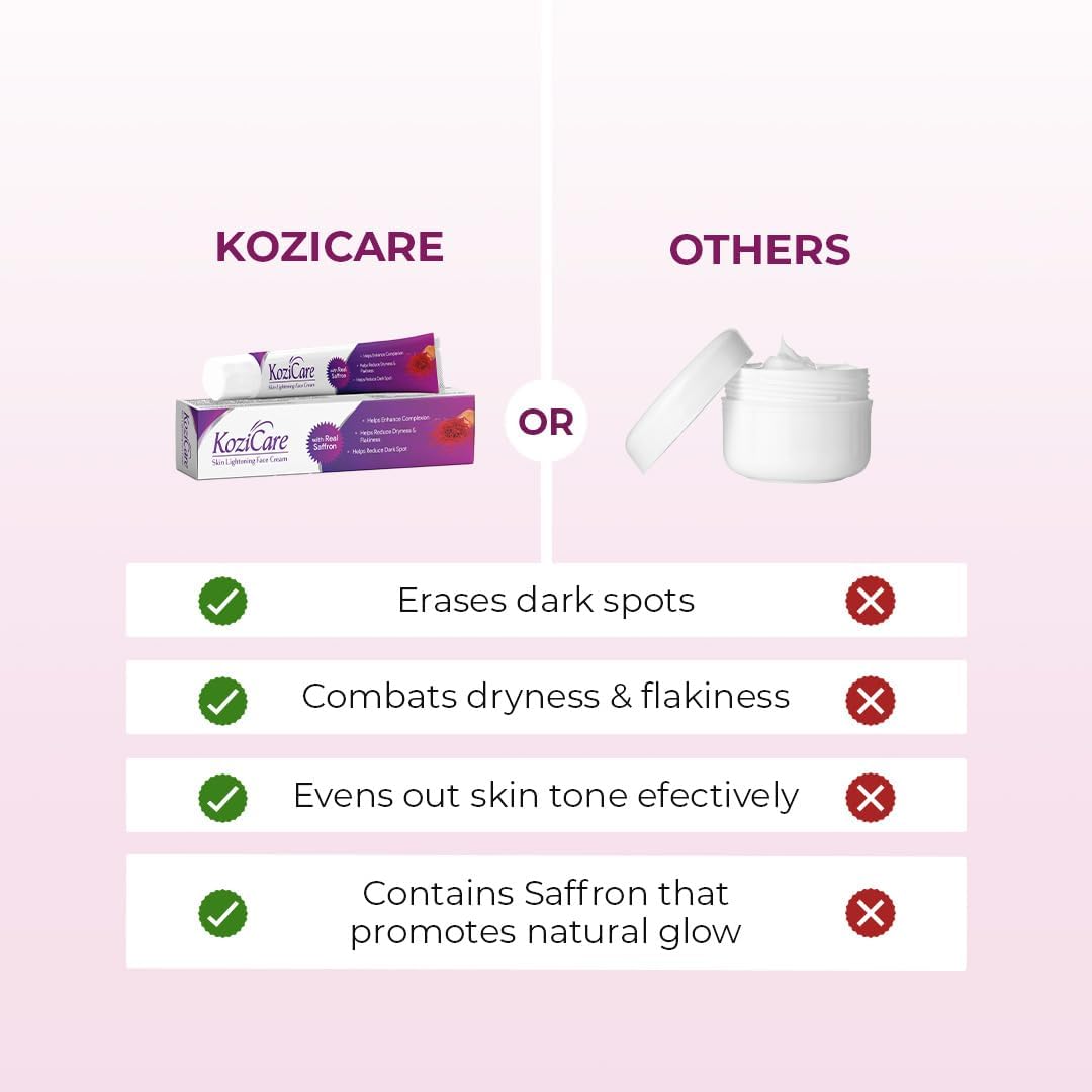 Picture of Kozicare Kojic Acid Cream | Glutathione Cream | Saffron Face Cream | Tan Removal Cream | Face Cream for Glowing Skin | Non-Greasy & Lightweight | Face Cream for Men & Women - 15 g