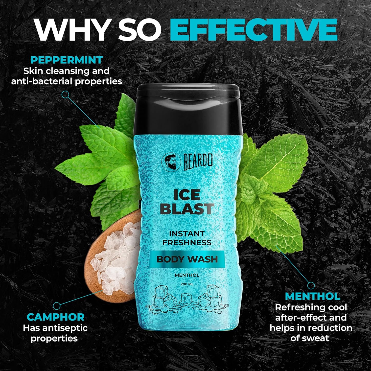 Picture of Beardo Ice Blast Body Wash For Men 200ml | Refreshing Menthol Cooling Instant Icy Cool Freshness Body Wash | Shower Gel For Summer Heat | For Skin Dryness