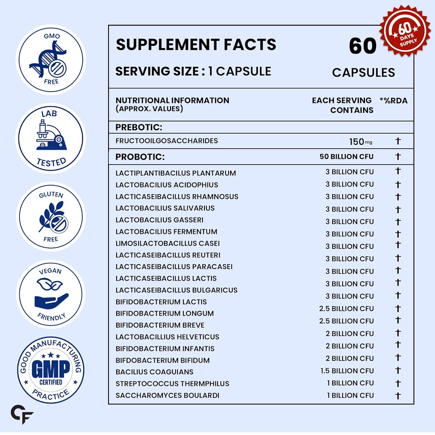 Picture of Carbamide Forte Probiotics Supplement 50 Billion CFU Gut Health Supplements with Probiotic | Gut Cleanse with Prebiotics and Probiotics | L Reuteri Probiotics Supplement for Gut Health – 60 Capsules