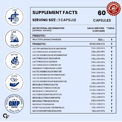 Picture of Carbamide Forte Probiotics Supplement 50 Billion CFU Gut Health Supplements with Probiotic | Gut Cleanse with Prebiotics and Probiotics | L Reuteri Probiotics Supplement for Gut Health – 60 Capsules