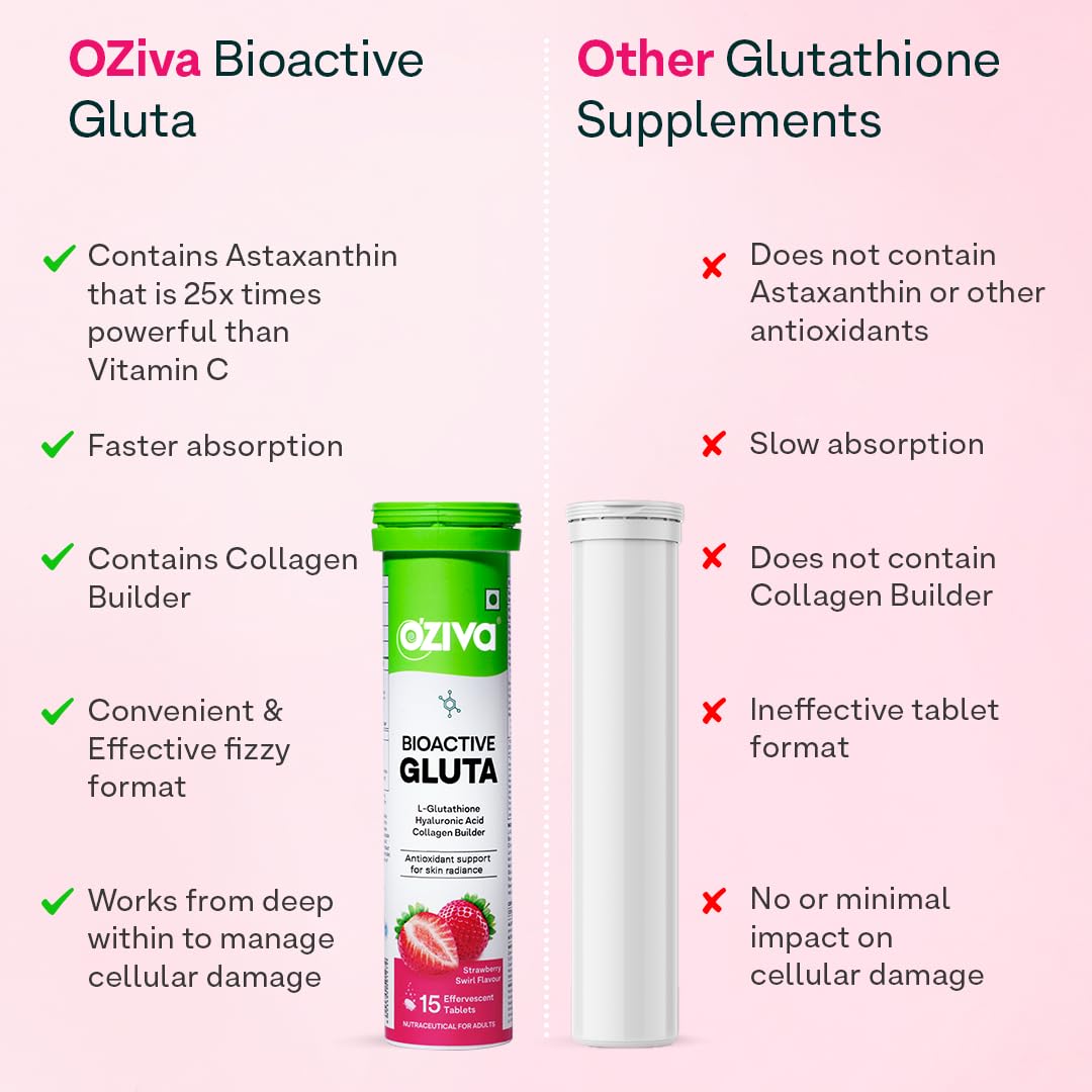 Picture of OZiva Bioactive Glutathione Tablets for Radiant Skin - 15 Effervescent Tablets (Pack of 1) | L-Glutathione, Lycopene, Vitamin C For Skin Glow & Anti-Pigmentation | Strawberry Swirl