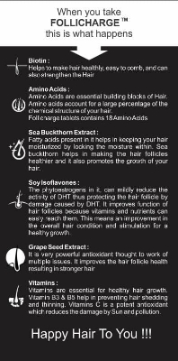 Picture of Touche Wellness Follicharge Tablets for Hair & Skin - Premium Formula with Biotin 10000 mcg with 18 Amino Acids, Mutli Minerals & Multivitamins for Men And Women 30 Tablets Bottle