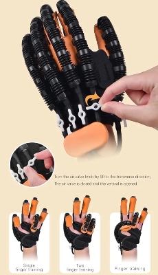 Picture of Buy Rehabilitation Health Machine for Finger,Rehabilitation Robot Gloves for Stroke Hemip,Hand Function Rehabilitation Robotic Gloves,Hand Function ...