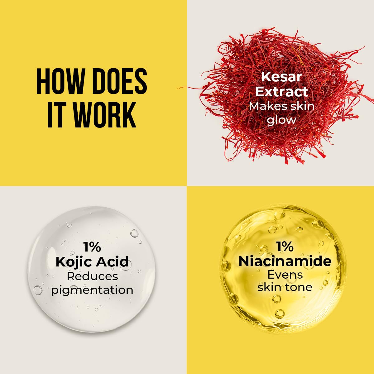 Picture of Dr. Sheth's Kesar & Kojic Acid Sunscreen with SPF 50 Pa++++ | For Pigmentation-Free Skin | No White Cast & Light Weight | For Daily Moisturization | For All Skin Types | 50 g