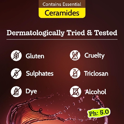 Picture of Chemist at Play UnderArm Roll-On with 5% AHA, Lactic Acid & 1% Mandelic Acid | Prevents Body Odour, Brightens Skin & Exfoliates Underarm | For Sensitive Skin | Royal Oudh Fragrance | Alcohol Free-40ml