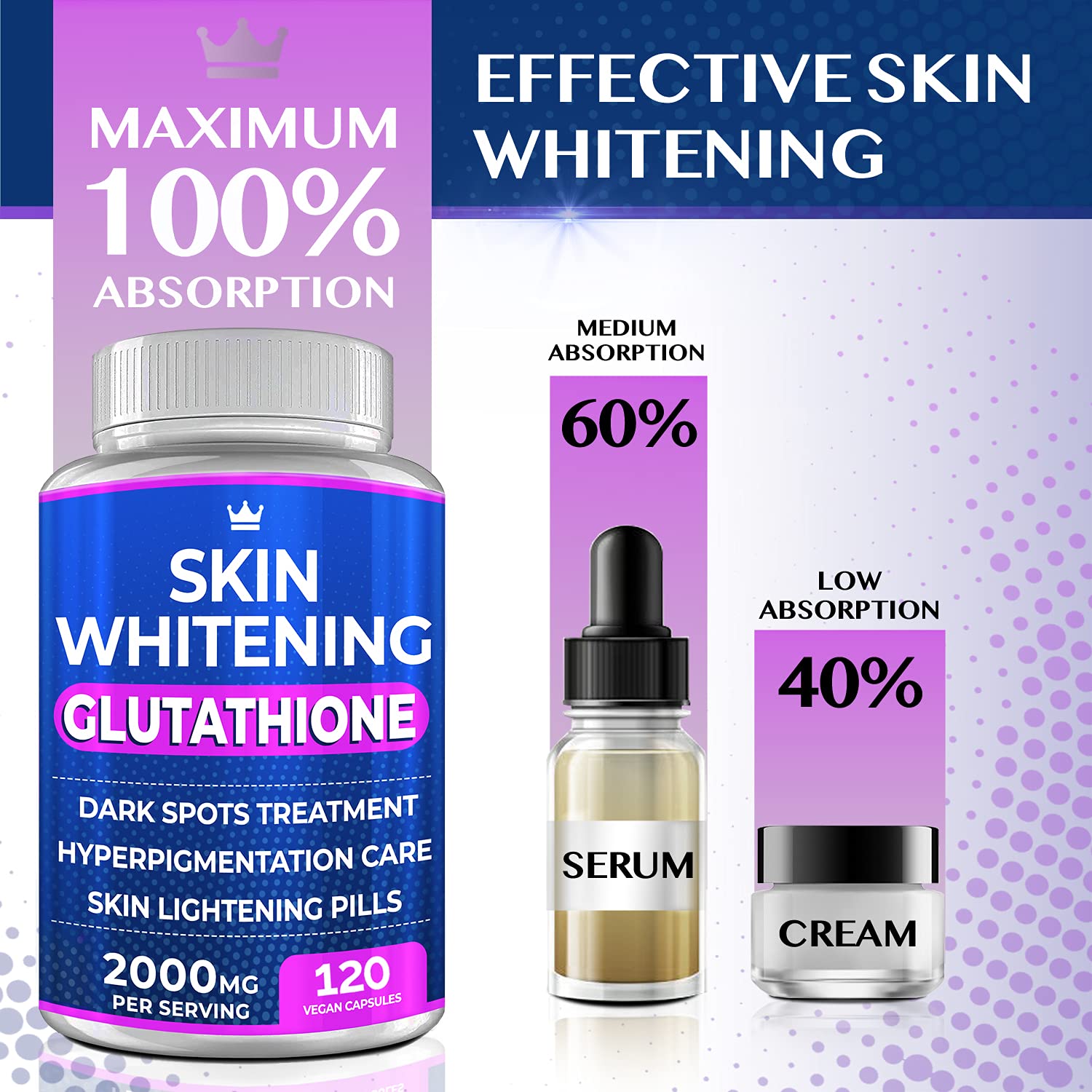 Picture of Glutathione Whitening Pills - 120 Capsules 2000mg Glutathione - Effective Skin Lightening Supplement - Dark Spots, Melasma & Acne Scar Remover, Hyperpigmentation Treatment - Anti-Aging Antioxidant