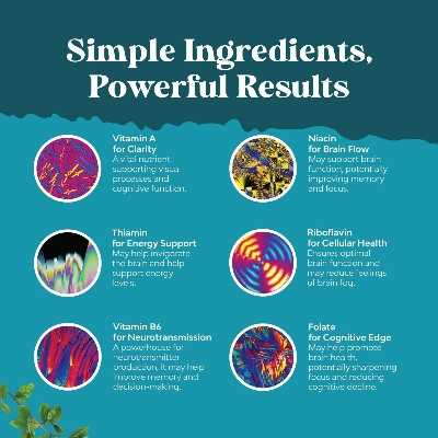 Picture of Advanced Nootropics Brain Support Supplement - Synergetic Mental Energy and Focus Supplement with Brain Vitamins for Cognitive Enhancement - Mind and Memory Supplement for Brain Health (30 Servings)