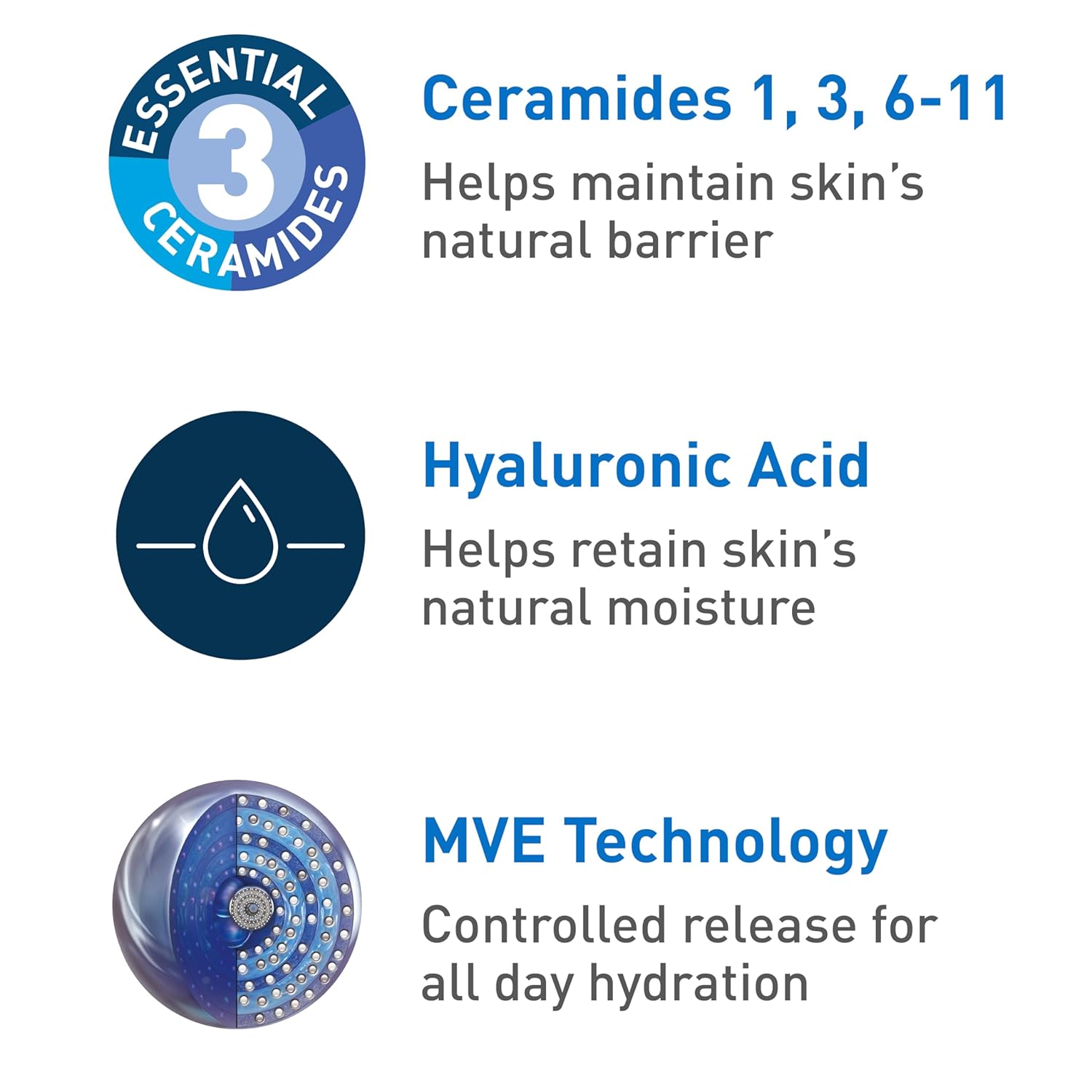 Picture of CeraVe Moisturizing Cream, Body and Face Moisturizer for Dry Skin, Body Cream with Hyaluronic Acid and Ceramides, Daily Moisturizer, Oil-Free, Fragrance Free, Non-Comedogenic, 19 Ounce-539 gram