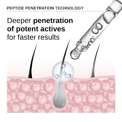 Picture of Bare Anatomy Advanced Anti-Grey Serum | Reduces Hair Greying | Silverfree Peptide + Biotin + Rosemary | Fast Absorbing, Odorless, Non-Sticky | Clinically proven formula For Men & Women | 50ml