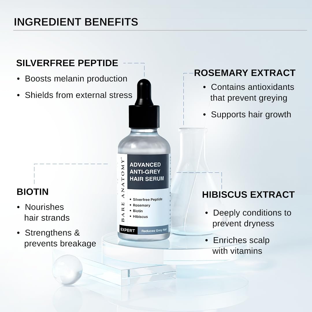 Picture of Bare Anatomy Advanced Anti-Grey Serum | Reduces Hair Greying | Silverfree Peptide + Biotin + Rosemary | Fast Absorbing, Odorless, Non-Sticky | Clinically proven formula For Men & Women | 50ml
