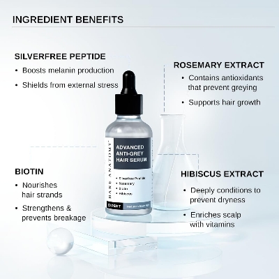 Picture of Bare Anatomy Advanced Anti-Grey Serum | Reduces Hair Greying | Silverfree Peptide + Biotin + Rosemary | Fast Absorbing, Odorless, Non-Sticky | Clinically proven formula For Men & Women | 50ml