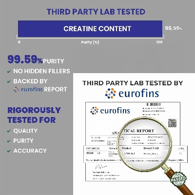 Picture of Carbamide Forte Creatine Mono Hydrate Powder | Micronized Monohydrate 100gm | Creatine Supplement for Lean Muscle Volumization, Strength & Energy - Unflavoured Powder - 33 Servings - 100g