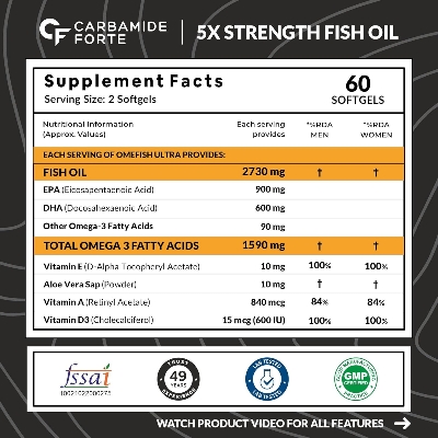 Picture of Carbamide Forte 5X Strength Omega 3 Fish Oil Capsules 2730mg with Omega 3 Supplement 1590mg and added Vitamin A, D, E & Aloevera with Fish Oil for Men & Women - 60 Softgel Capsules