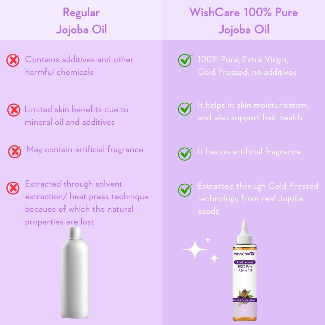 Picture of WishCare Pure Cold Pressed Natural Unrefined Jojoba Oil - Moisturizer For Skin, Hair and Nails, 100 ml