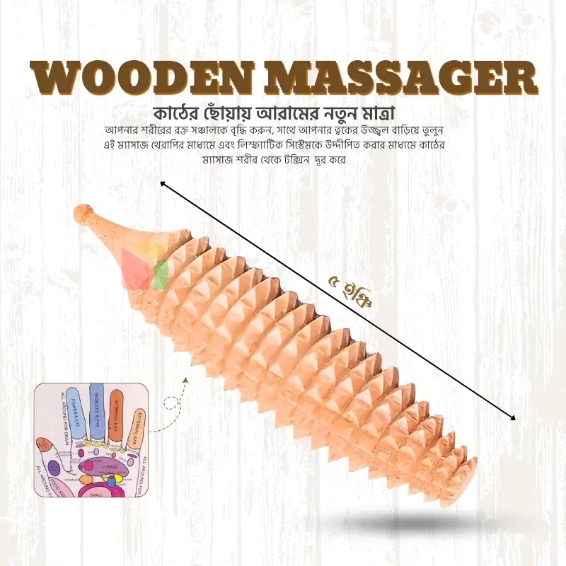 Picture of Acu Wooden Hand & Foot Roller Massager